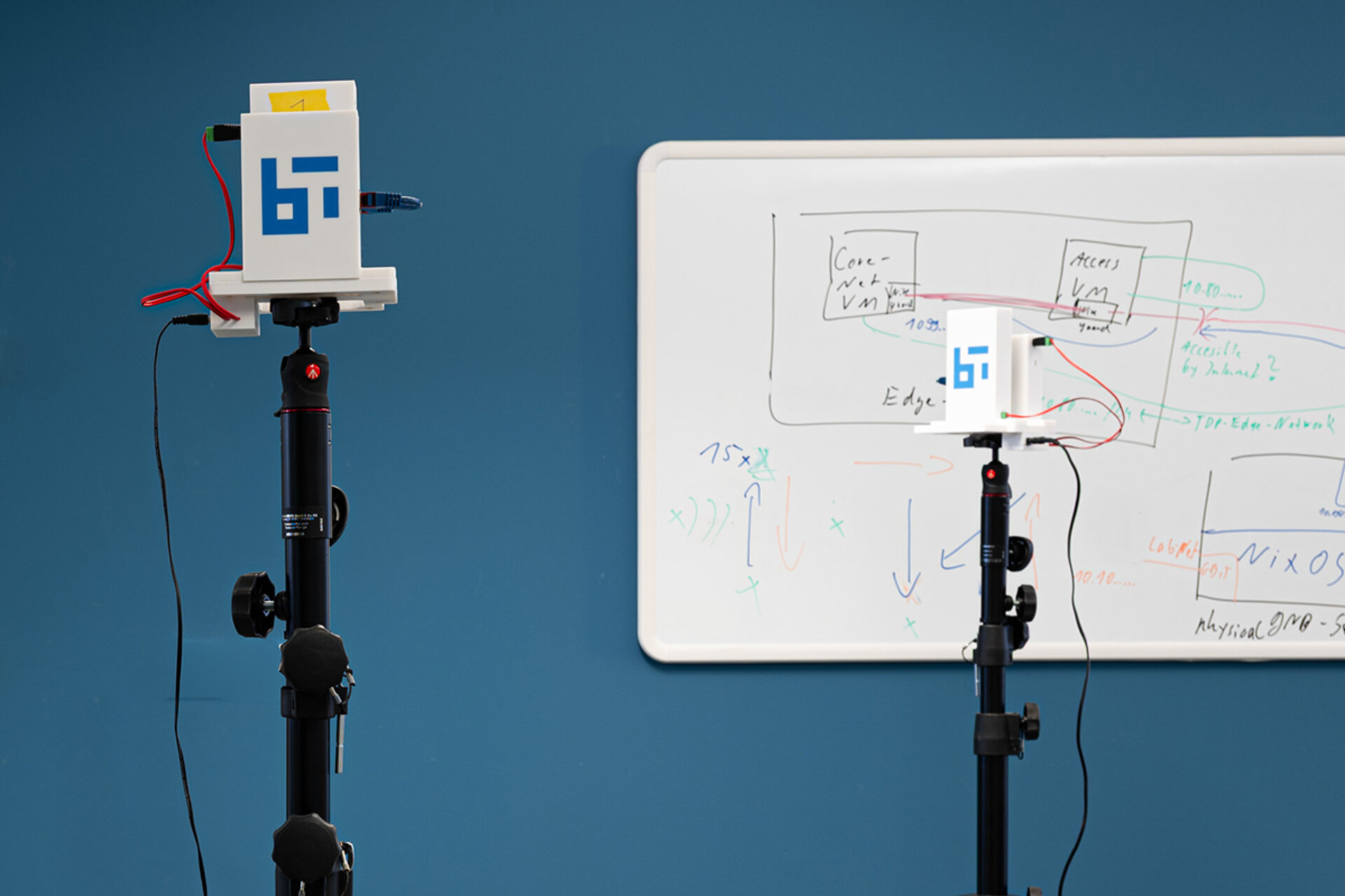 Zwei auf Stativen montierte weiße Geräte mit blauen Logos vor einer blauen Wand und einem Whiteboard mit handschriftlichen Skizzen und Notizen.