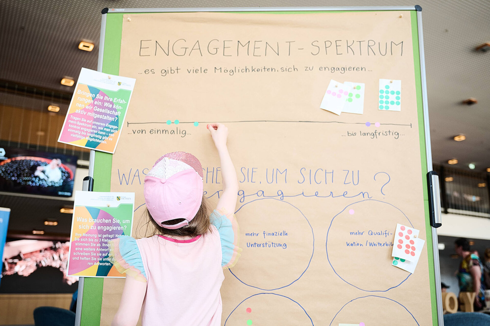 Kind mit rosa Mütze steht vor einer Pinnwand mit dem Titel 'Engagement-Spektrum' und verschiedenen handgeschriebenen Texten und bunten Aufklebern.