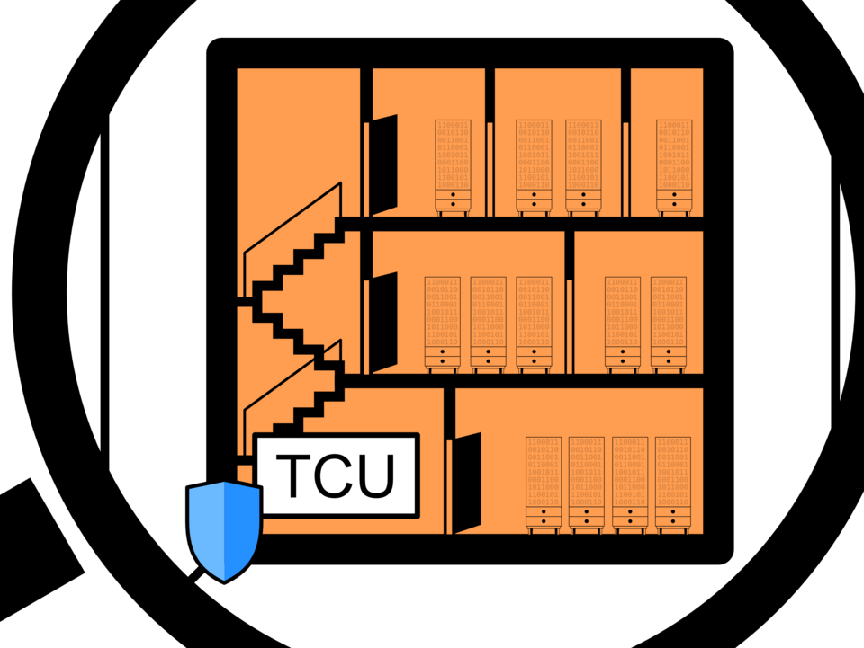 Orange infographic showing a block divided into several smaller, nested building blocks. Each block contains rectangular fields representing registers. Stairs connect the levels on the left side. At the bottom left, there is a label with 'TCU' and a blue shield symbol. The illustration visualizes the structure of functional units built from nested blocks containing registers as data storage.