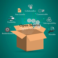 In the middle of the picture you can see a cardboard box with "Open Source" written above it. Around the cardboard are icons that seem to fly into the cardboard. The icons represent features of open source products.