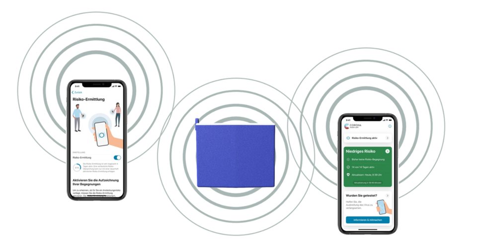 Dezentrales Kontakt-Tracing via Bluetooth schematische darstellung des Corona Warn Buzzer und zweier Smartphones