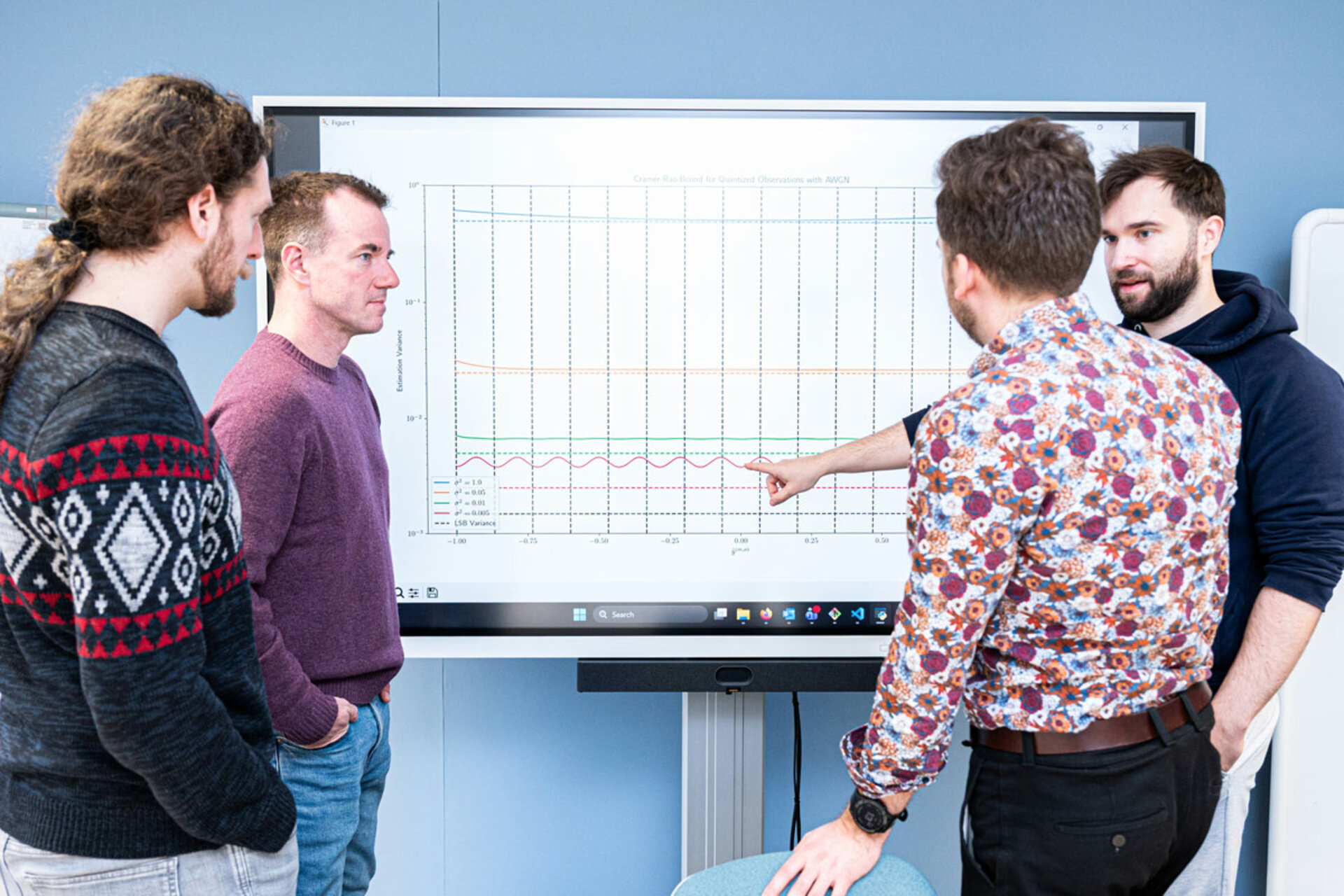 Vier Personen stehen vor einem großen Bildschirm mit einem Diagramm, eine Person zeigt auf eine Linie im Diagramm.