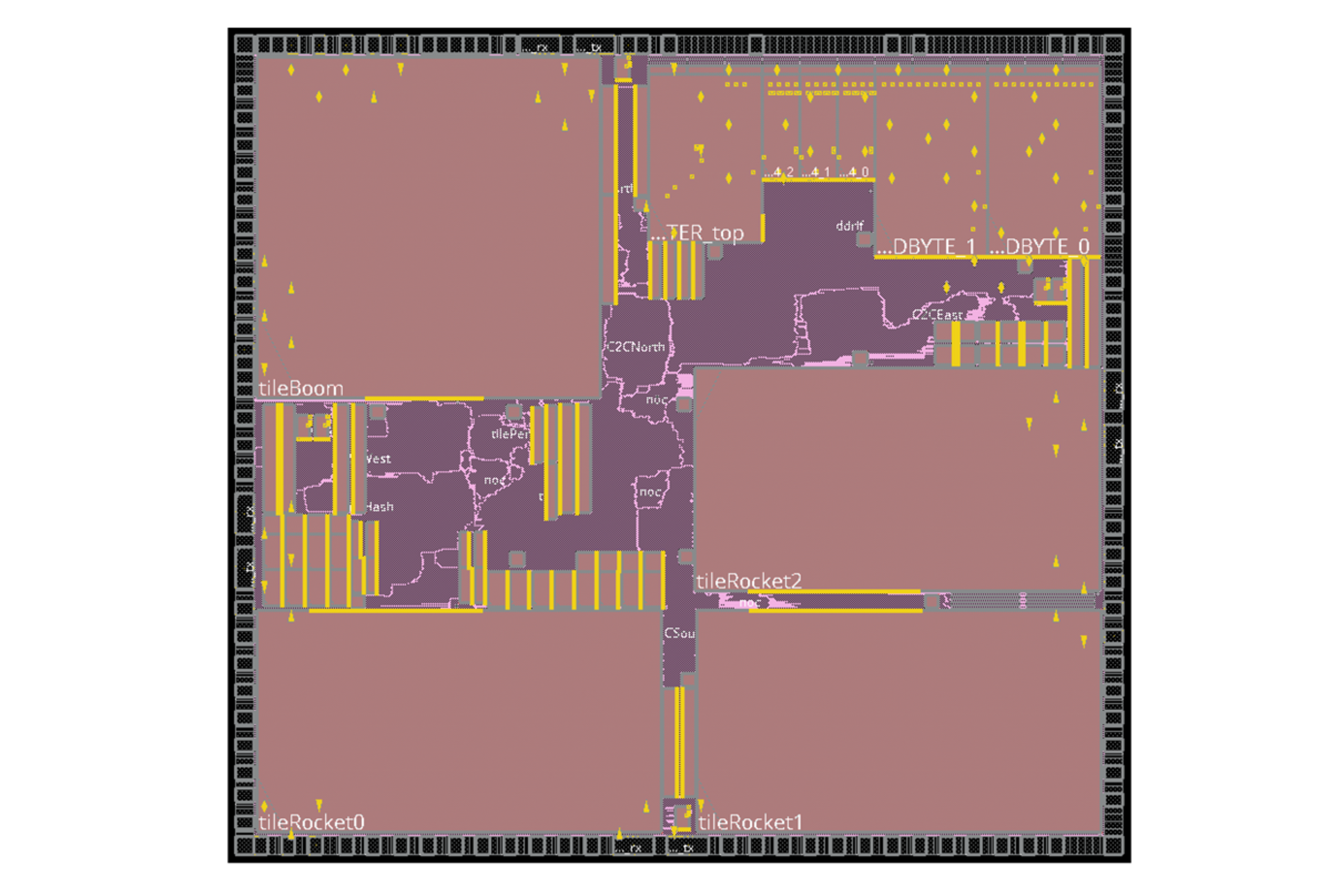 Layout of mikrochip showing labeled sections tileBoom, tileRocket0, tileRocket1, tileRocket2, TER_top, DBYTE_0, and DBYTE_1 with interconnected pathways
