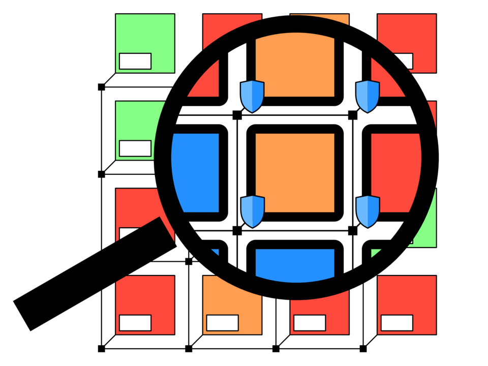 Eine farbige Infografik zeigt schematisch aufgebaute, rechteckige Funktionseinheiten, die in einem Raster angeordnet sind. Einige Einheiten sind orange, andere blau, grün oder rot. Ein großes, schwarzes Lupensymbol hebt mehrere Funktionseinheiten hervor. Kleine Schildsymbole an den Rändern der hervorgehobenen Einheiten deuten auf Schutz oder Isolation hin. Die Grafik illustriert das Konzept der Vertrauenswürdigkeit und Isolation modularer Funktionseinheiten auf einem Chip im frühen Entwurfsstadium.