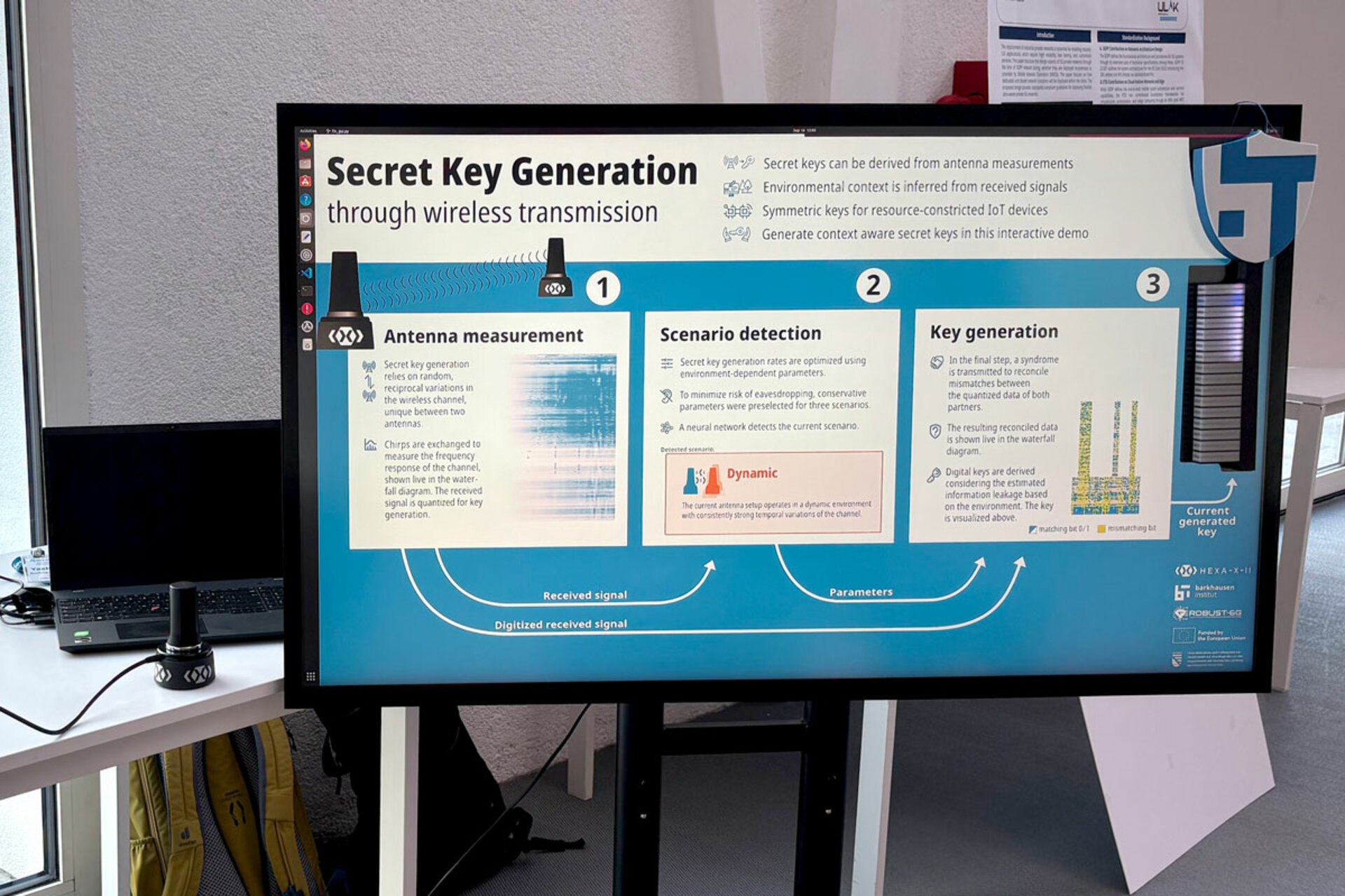 Anzeigebildschirm mit der Überschrift 'Secret Key Generation through wireless transmission' und Abschnitten zu Antennenmessung, Szenarioerkennung und Schlüsselgenerierung, einschließlich Diagrammen und Text.