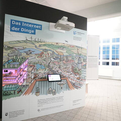 die interaktive IoT Welt