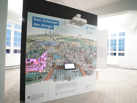 die interaktive IoT Welt