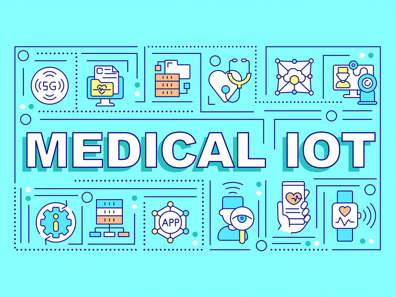 Graphic featuring various icons related to 'Medical IoT', including a computer, heart, app symbols, and data visualizations.