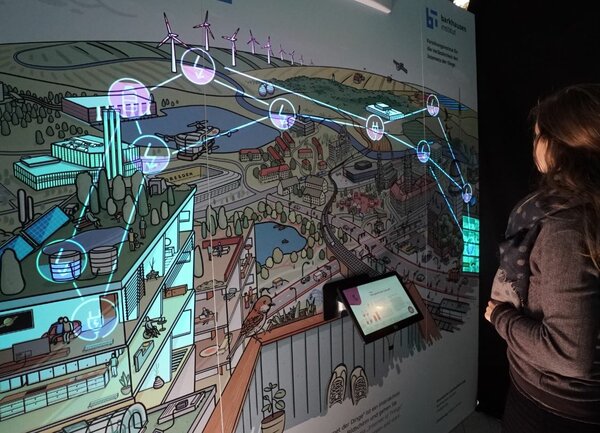 Ausstellung eines leuchtenden Panoramas veranschaulicht die Vernetzung digitaler Geräte