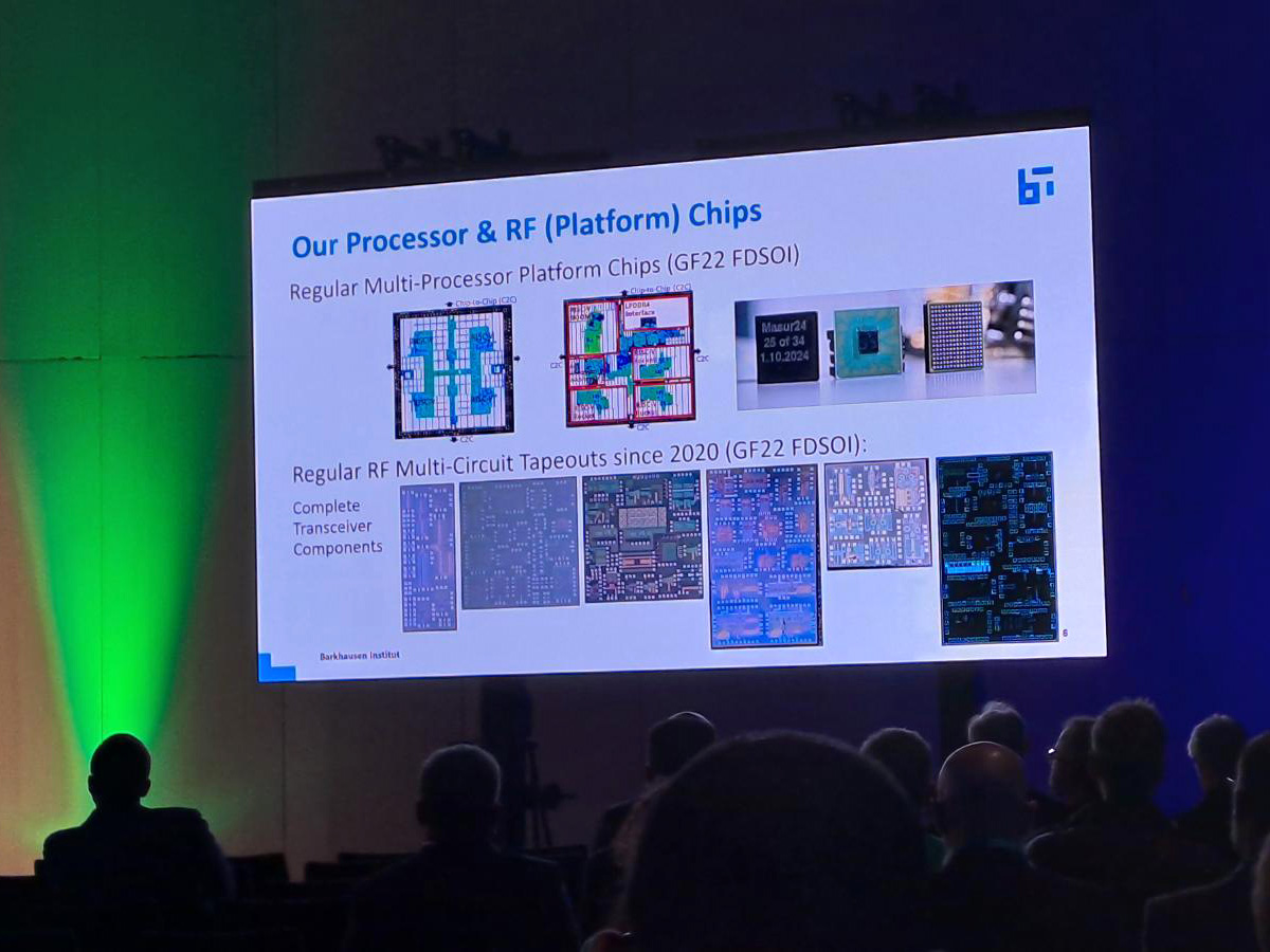 Präsentationsfolie zeigt verschiedene Prozessor- und RF-Plattformchips mit Beschriftungen zu Multi-Prozessor-Plattformchips und Multi-Schaltkreis-Tapeouts seit 2020 am Barkhausen Institut.